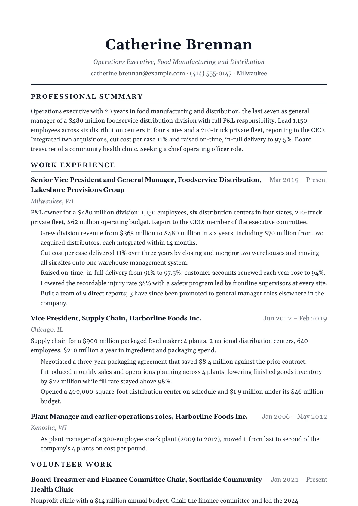 Executive resume example